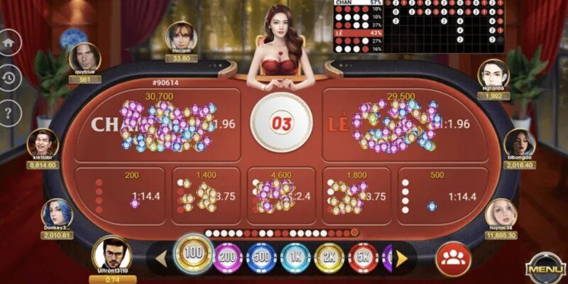 Nhận định tính may rủi trong khi chơi game để đảm bảo cơ hội thắng cao hơn